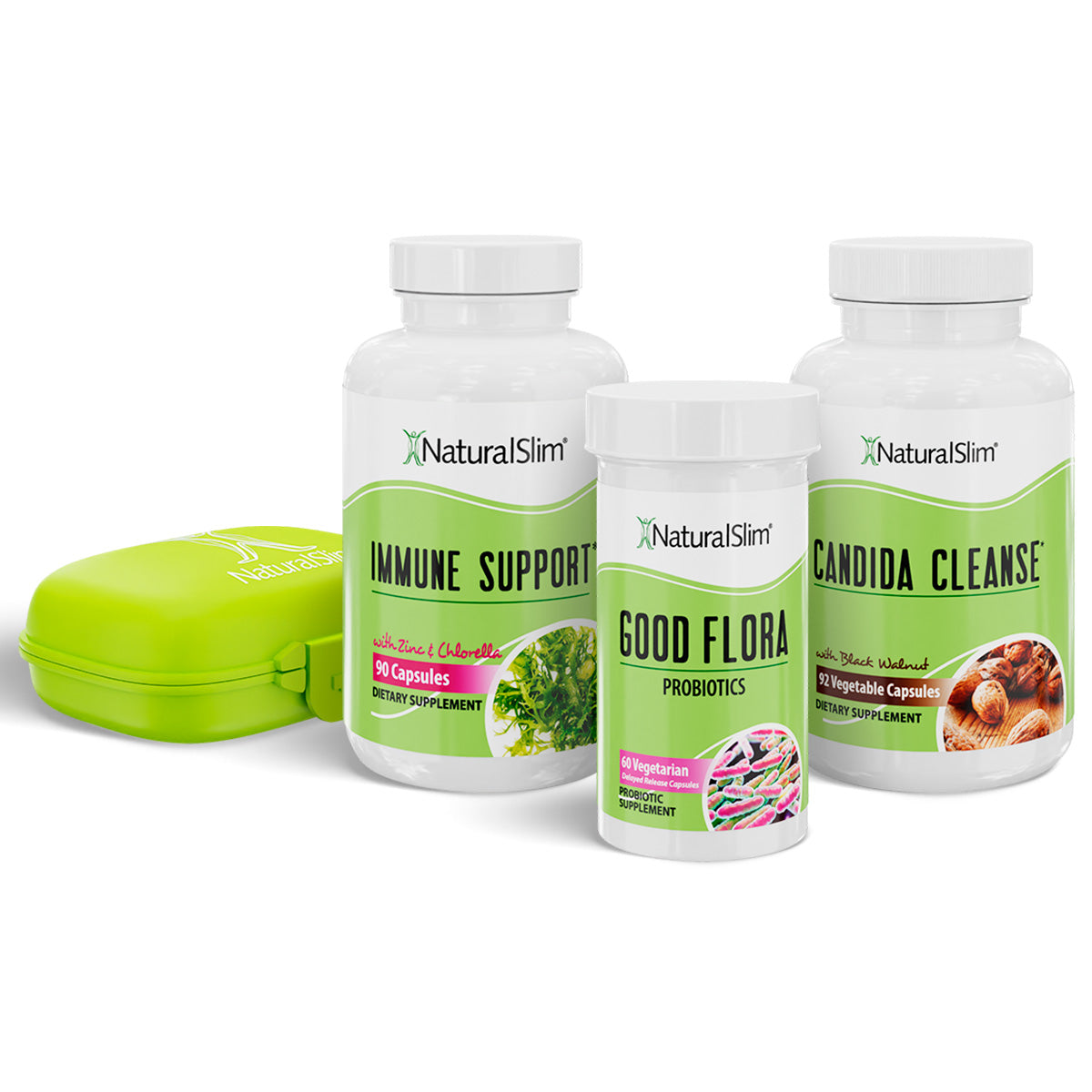 Le programme Candiagnostic de base