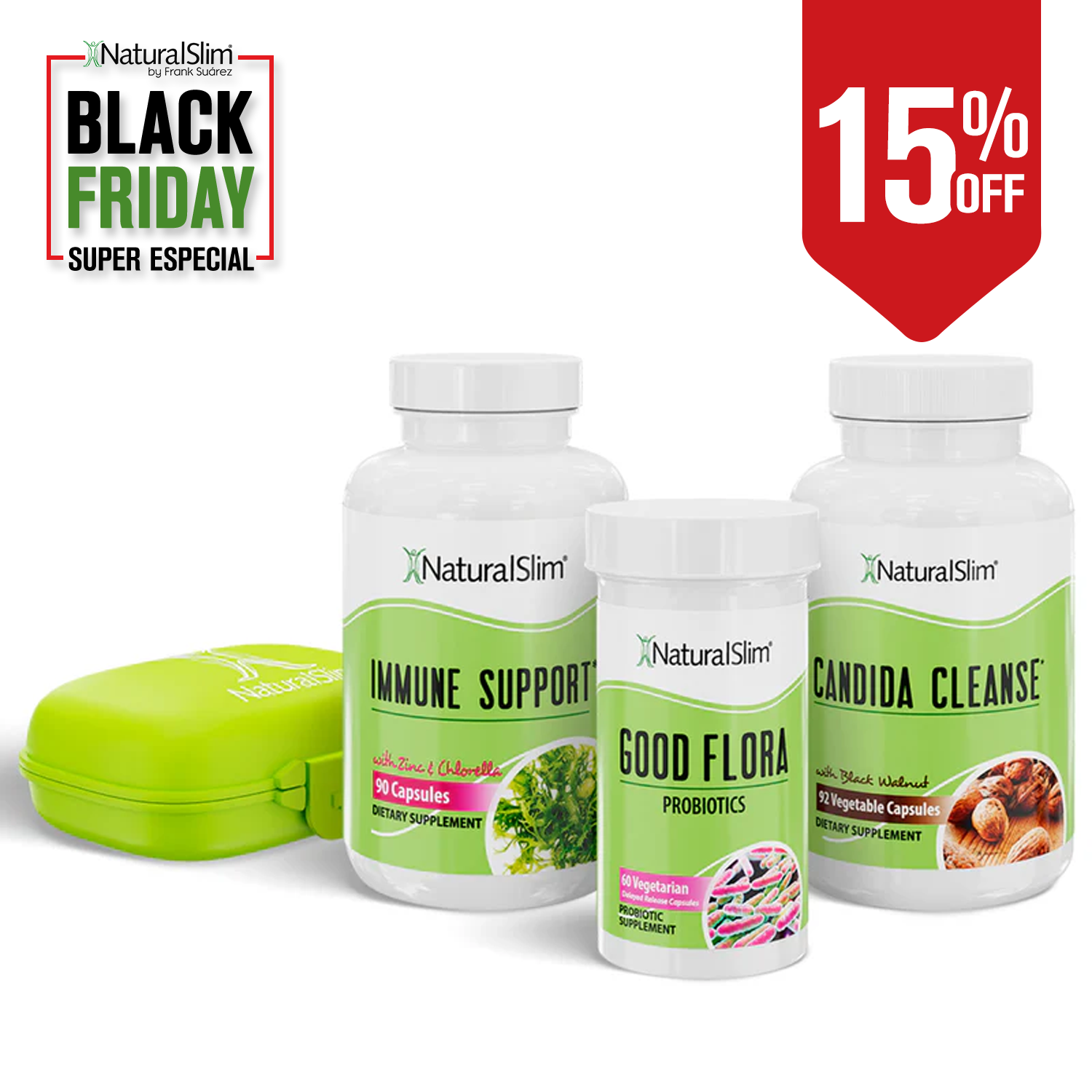 Le programme Candiagnostic de base