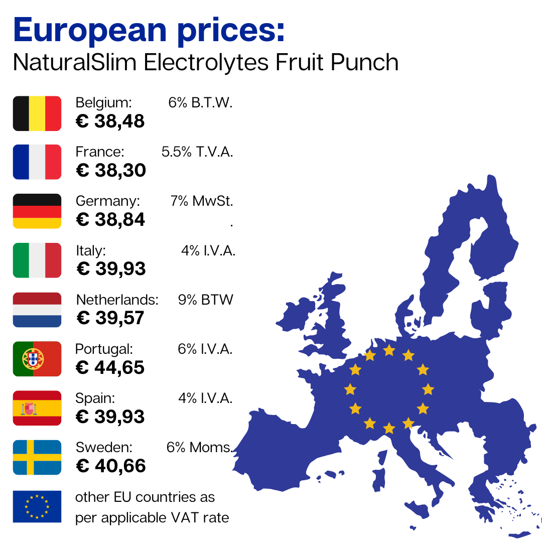 NaturalSlim Electrolytes™ Fruit Punch