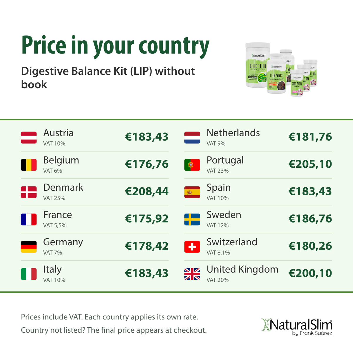 Price in your country: Digestive Balance Kit (LIP) without book