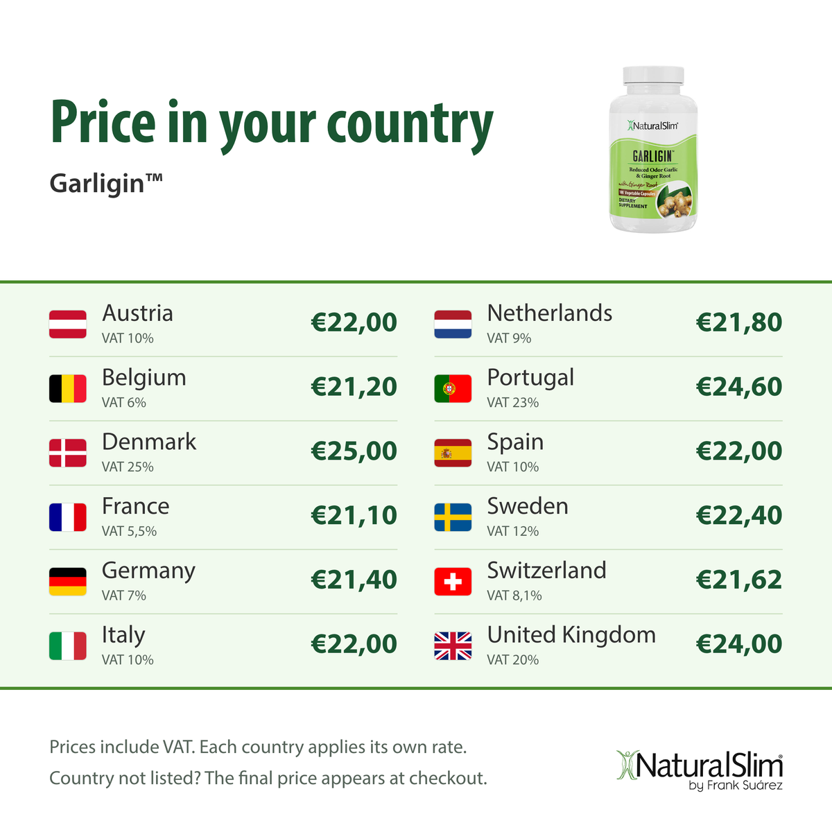 Price in your country: Garligin™