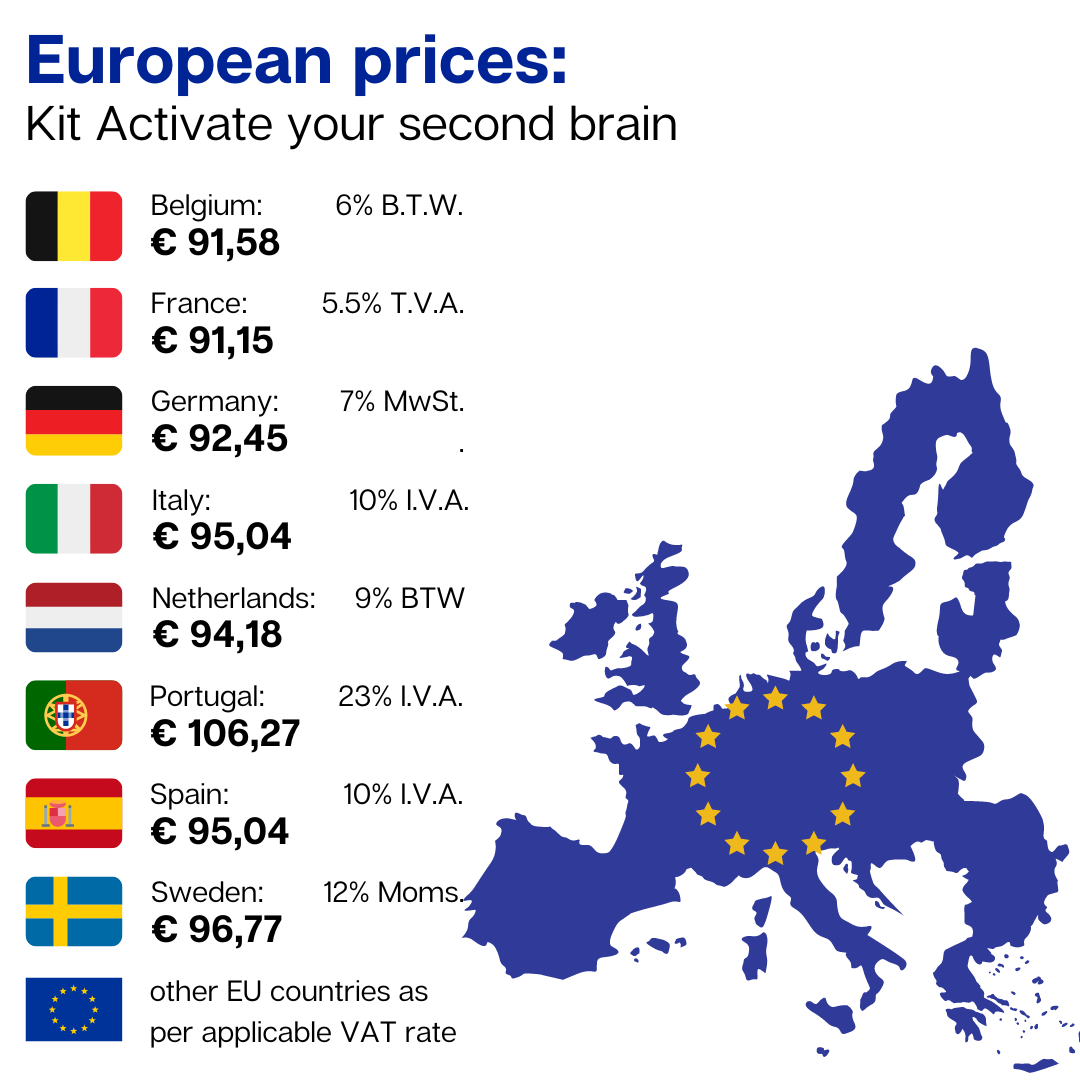 Kit - Essentiels probiotiques