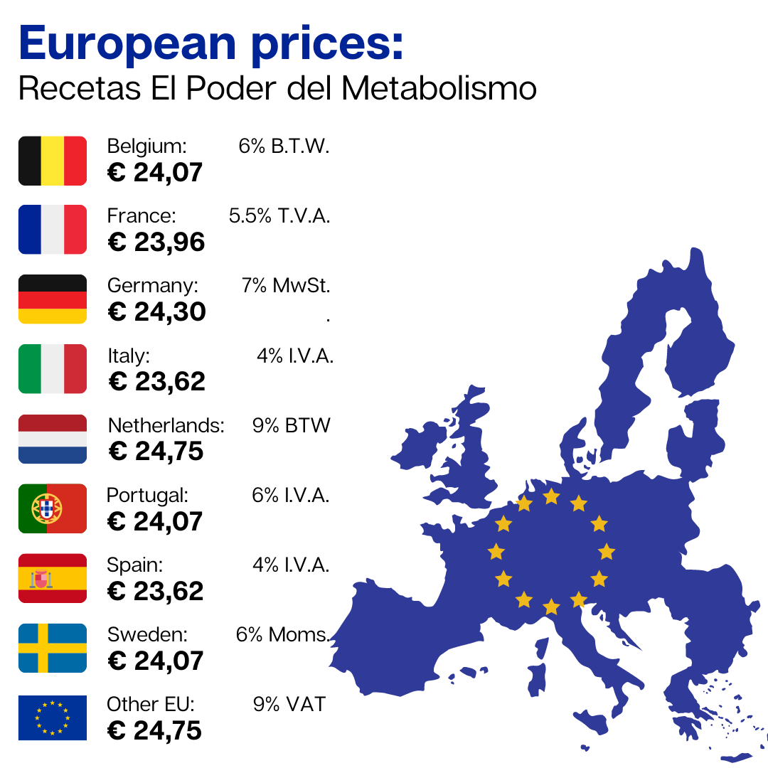 Recetas El Poder del Metabolismo por Frank Suárez - version espagnole
