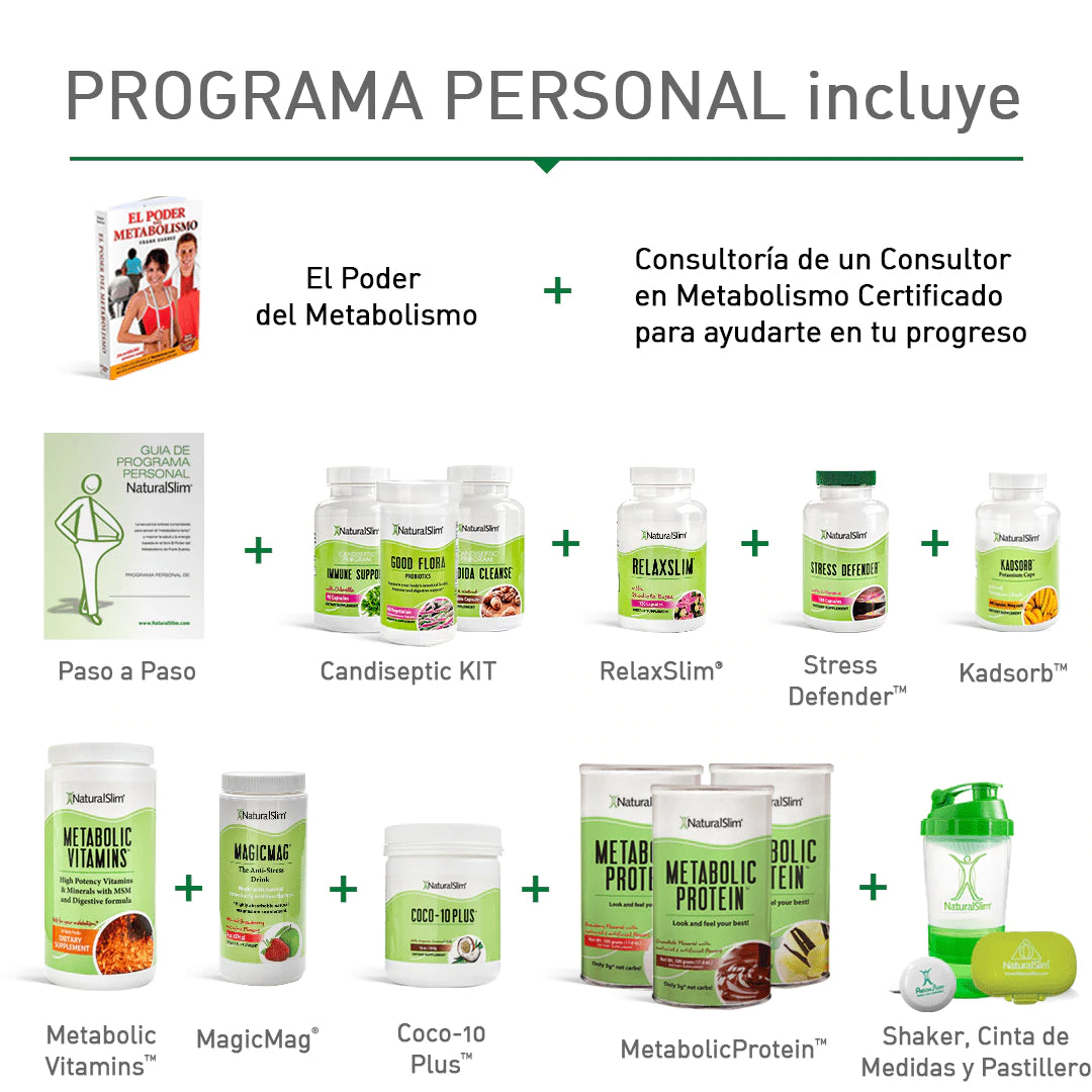 NaturalSlim Program
