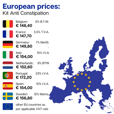 Inner Balance Kit - complete kit contents