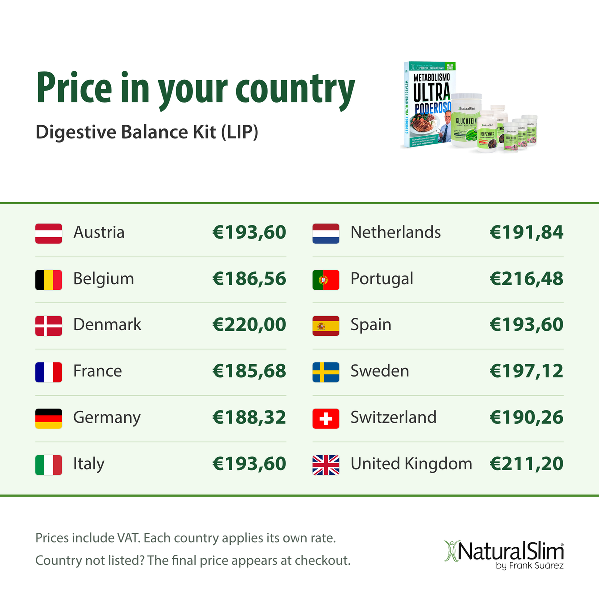 Price in your country: Digestive Balance Kit (LIP)