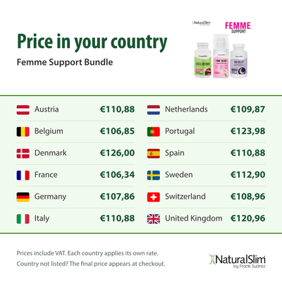 Price in your country: Femme Support Bundle