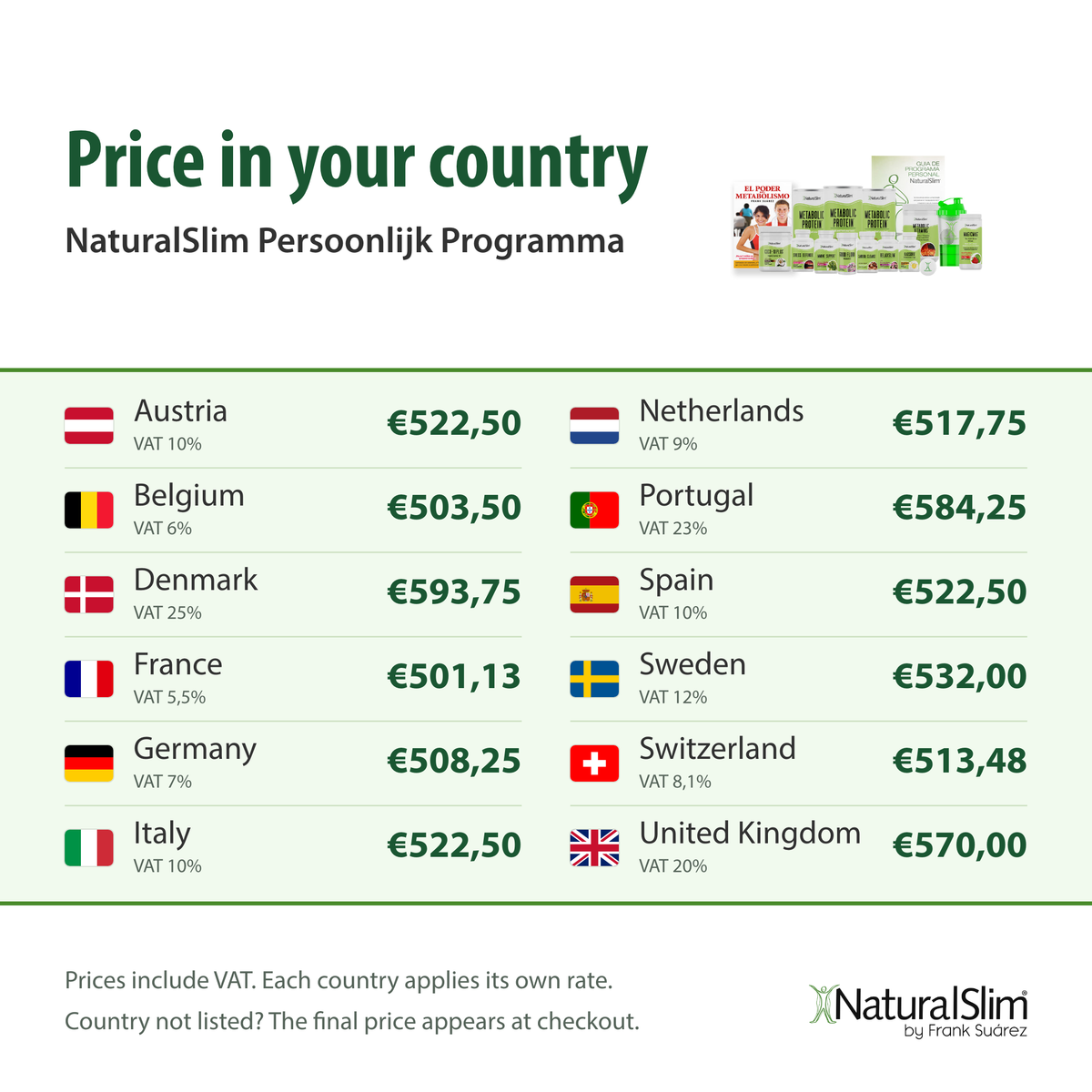 [prices] Price in your country: NaturalSlim Persoonlijk Programma