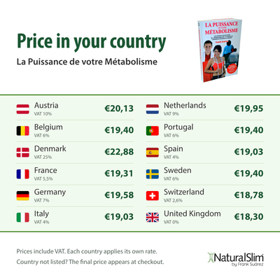 Price in your country: La Puissance de votre Métabolisme