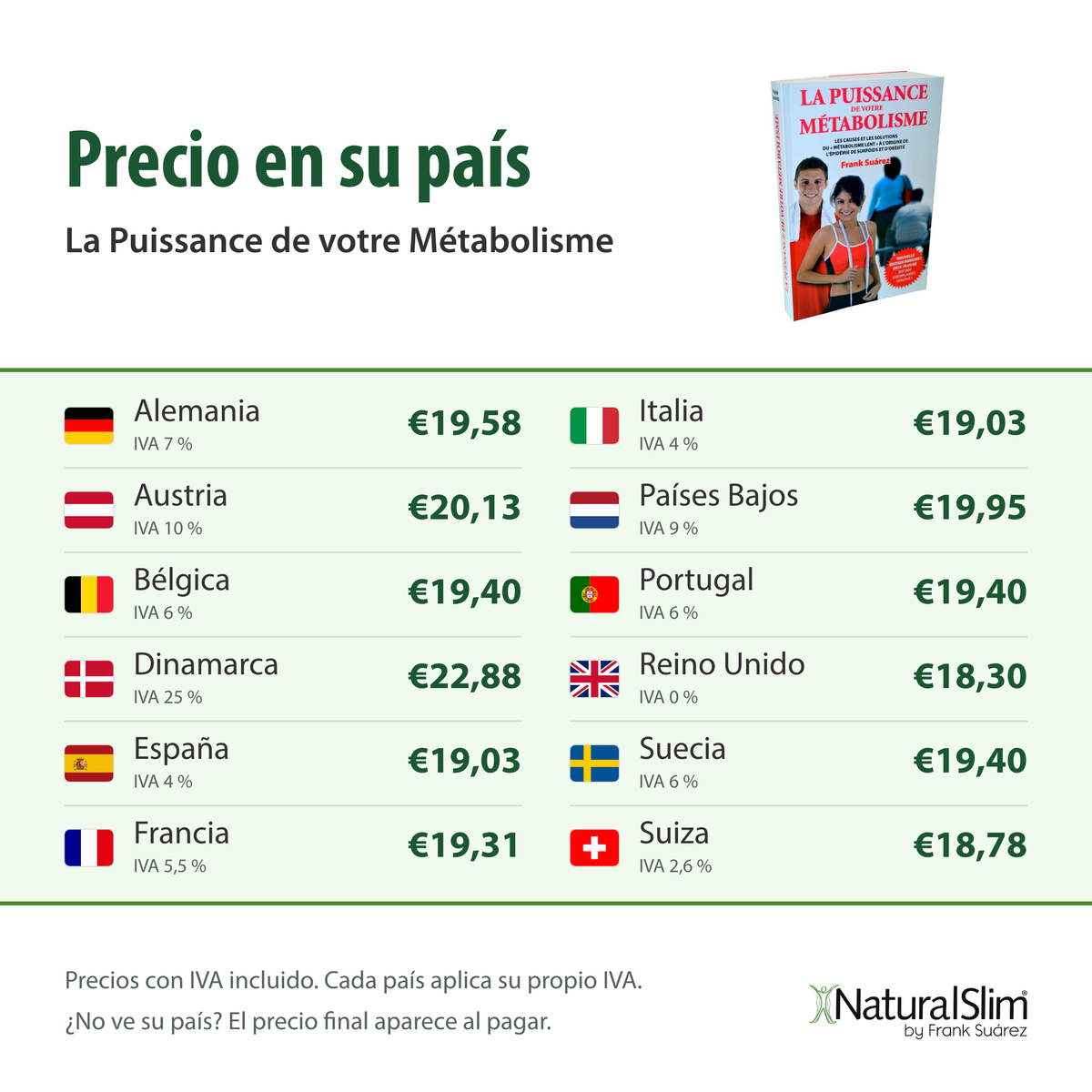 [prices:es] Precio en su país: La Puissance de votre Métabolisme