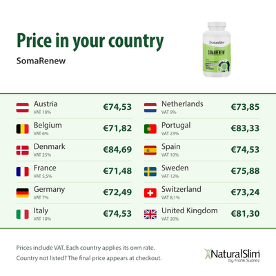 Price in your country: SomaRenew