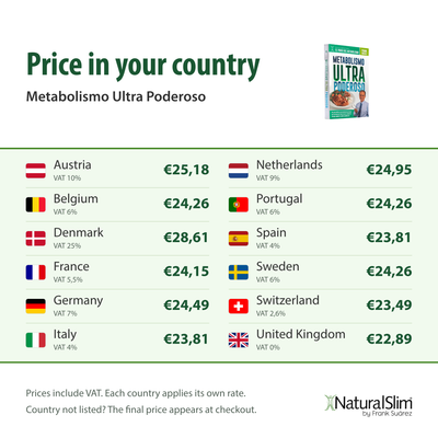 Price in your country: Metabolismo Ultra Poderoso