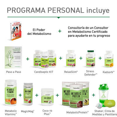 NaturalSlim Personal Program - ENGLISH - complete kit contents